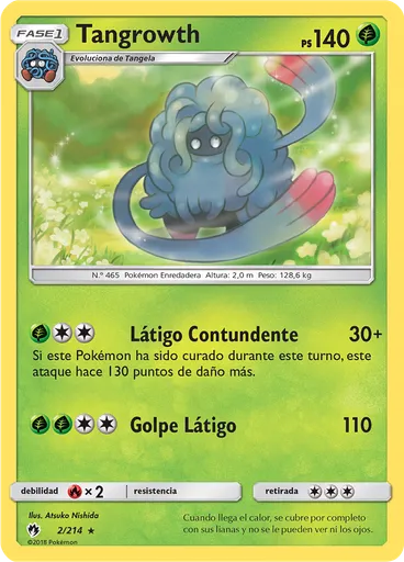 Tangrowth