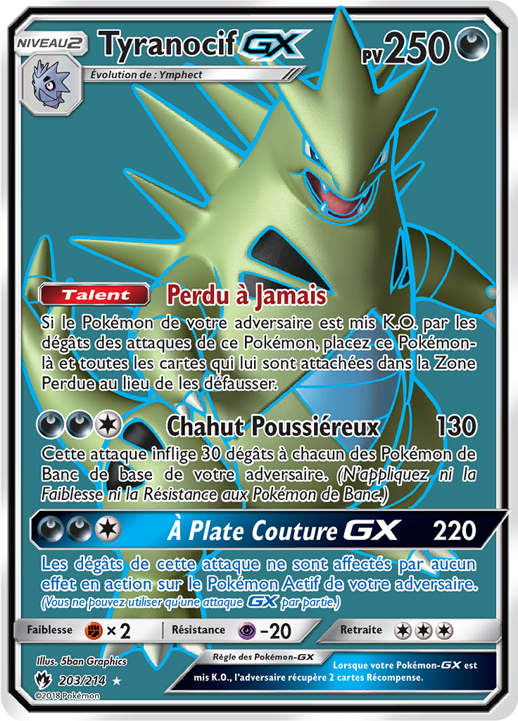 Tyranocif GX