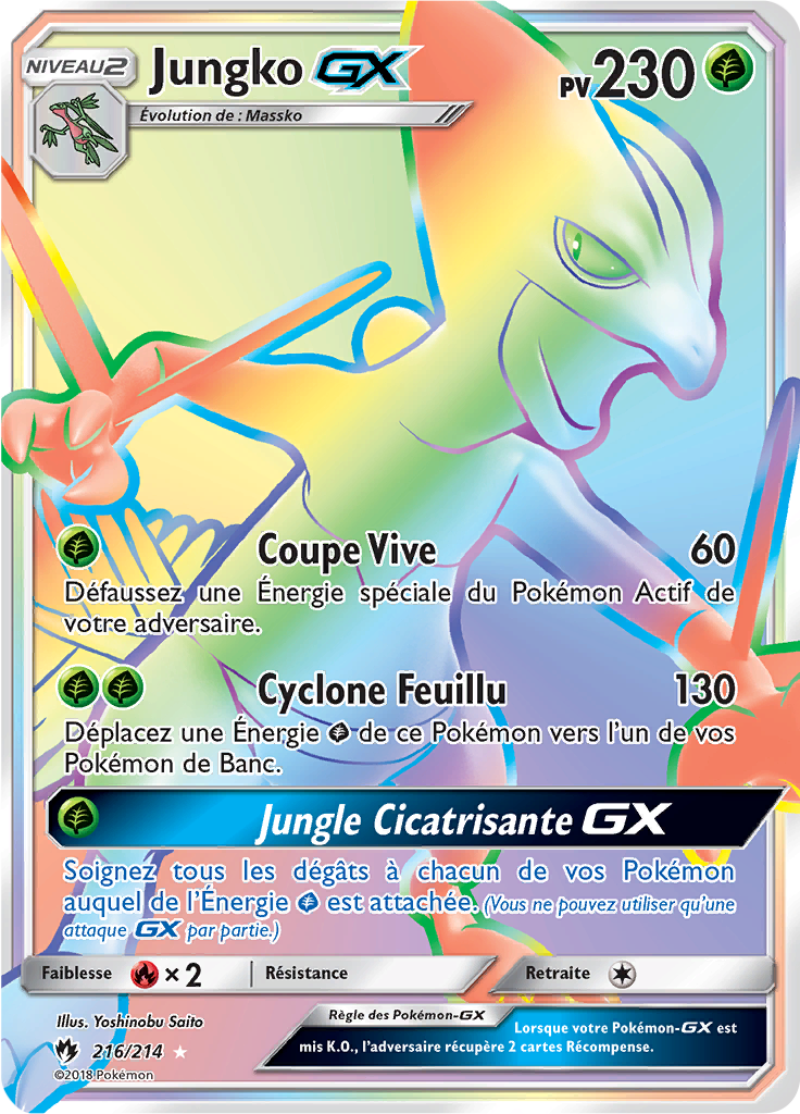 Jungko GX