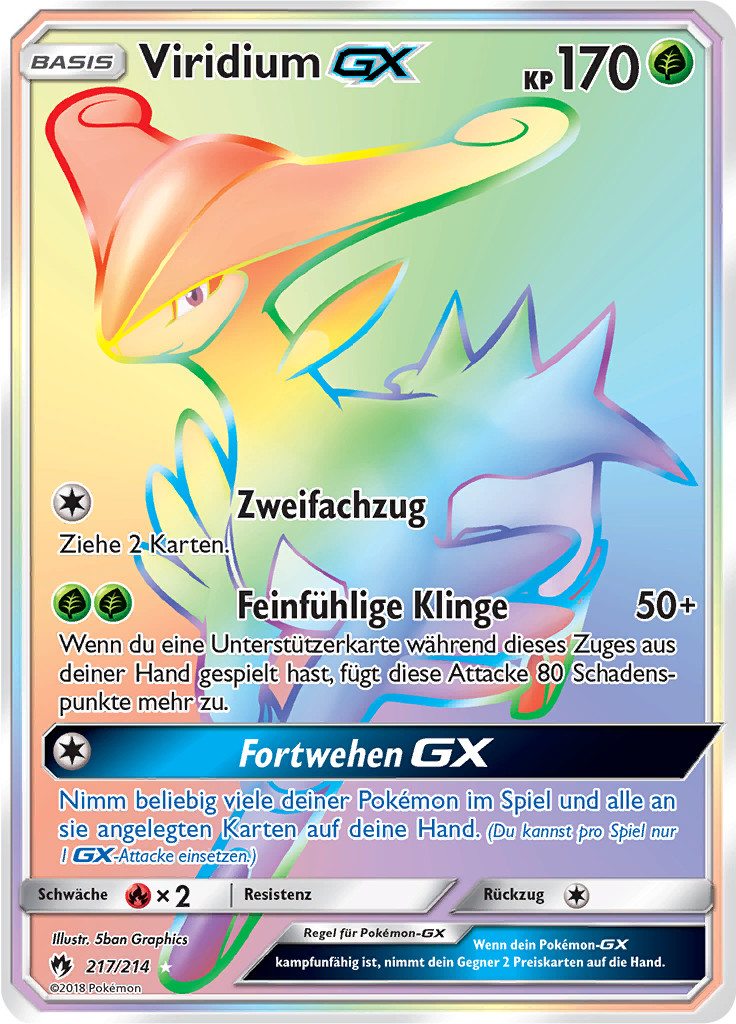 Viridium GX