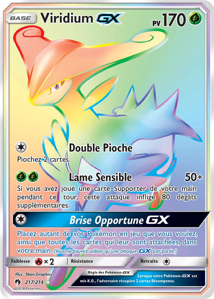 Viridium GX