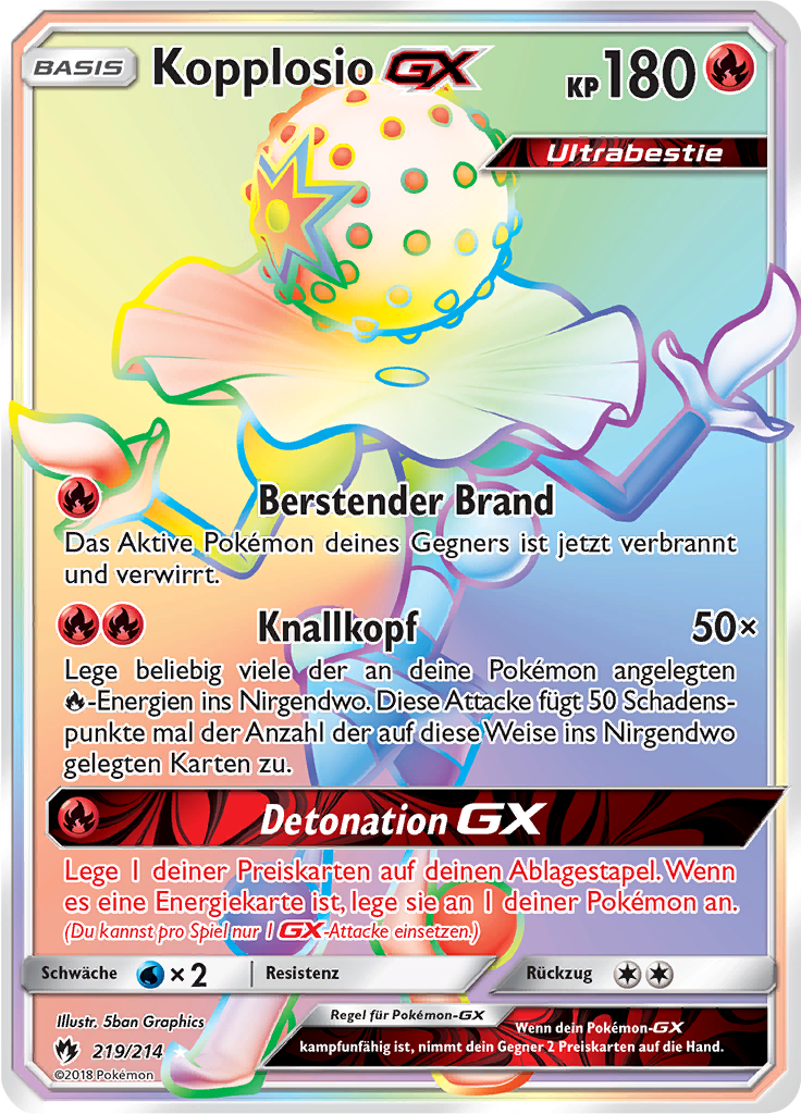 Kopplosio GX