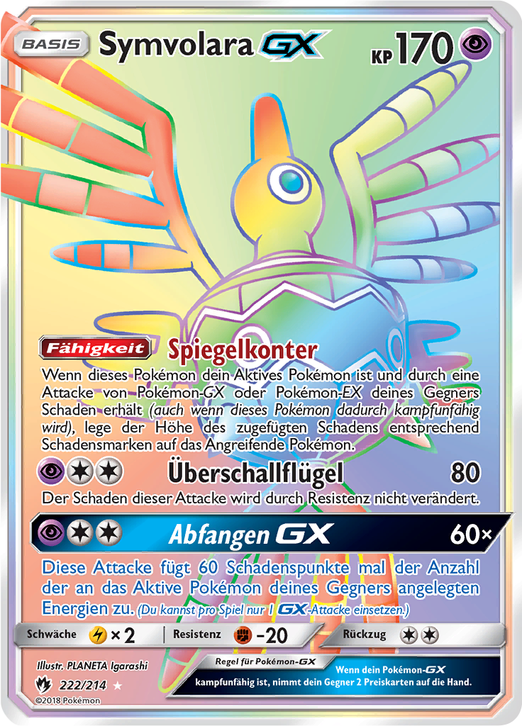 Symvolara GX
