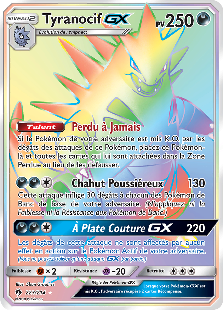 Tyranocif GX