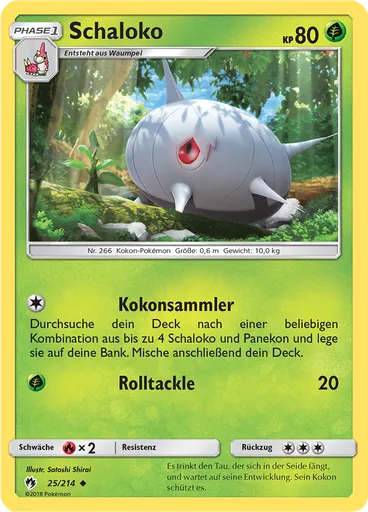 Schaloko