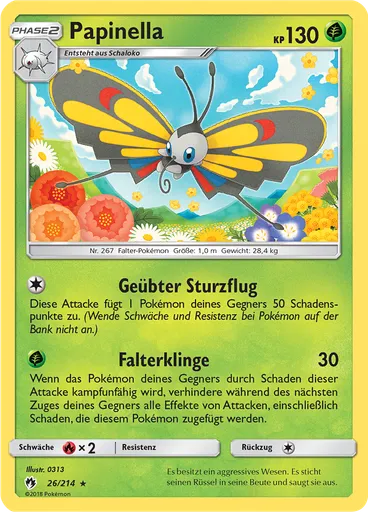 Papinella