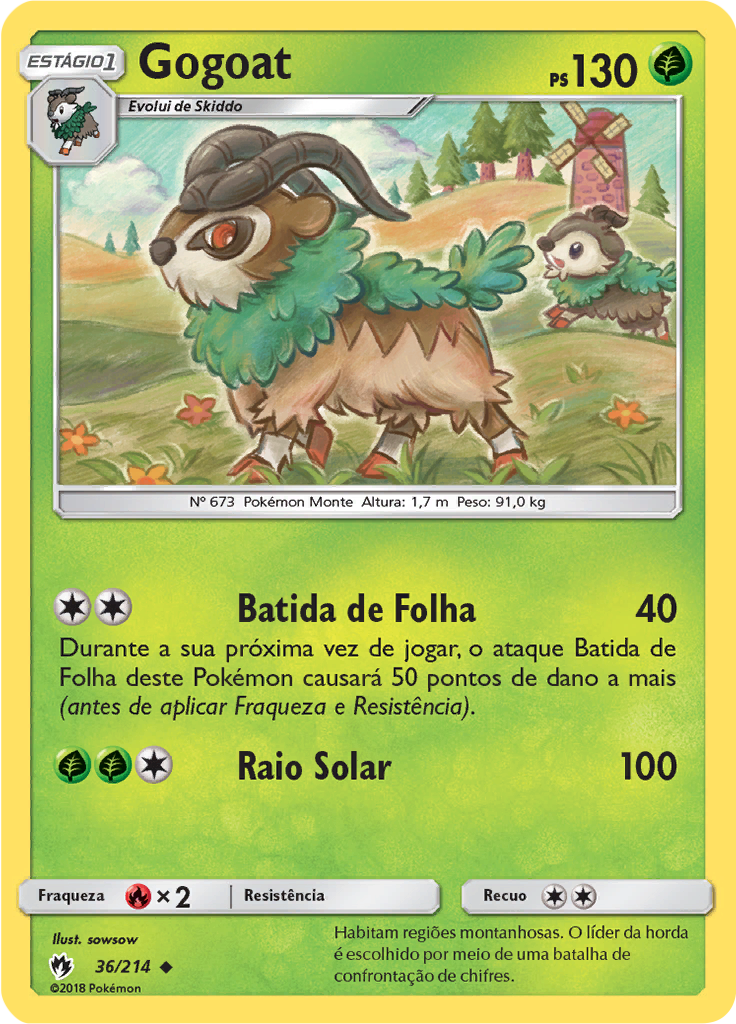 Gogoat