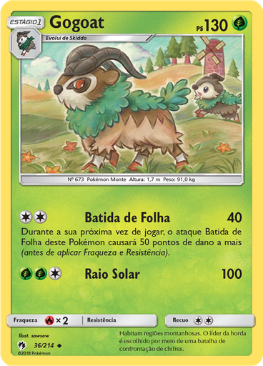 Gogoat