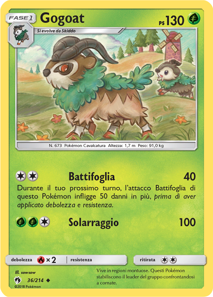 Gogoat (Reverse Holo)
