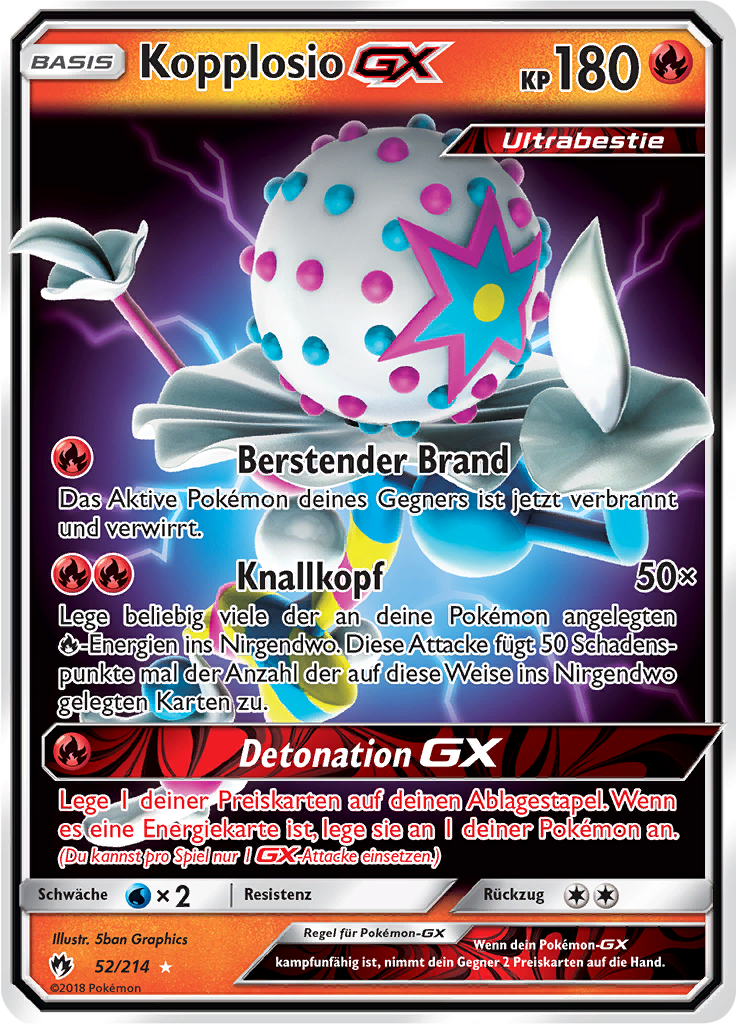 Kopplosio GX