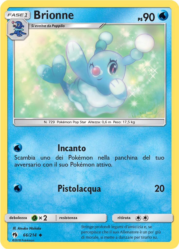 Brionne