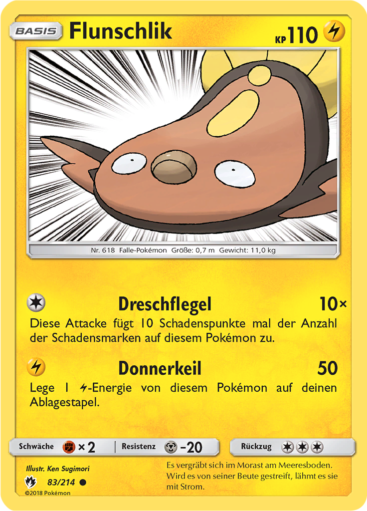 Flunschlik
