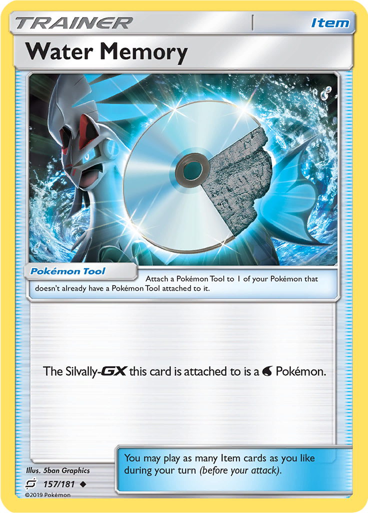 Water Memory