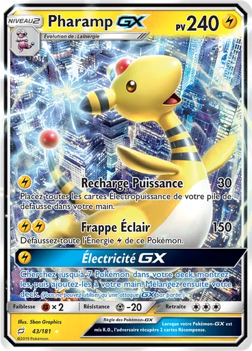 Pharamp GX