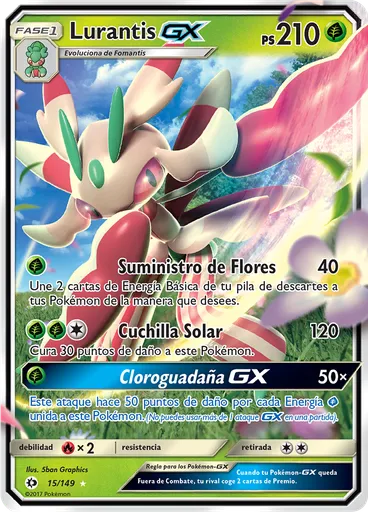Lurantis GX