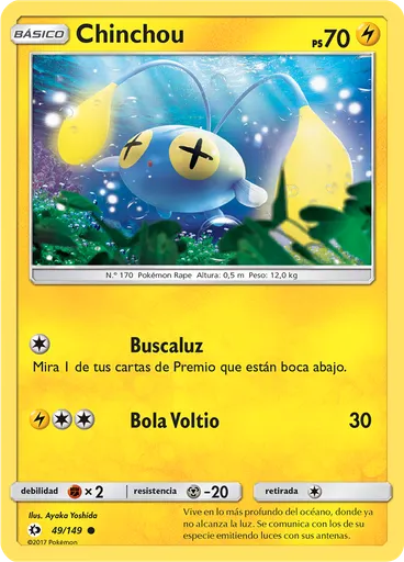 Chinchou