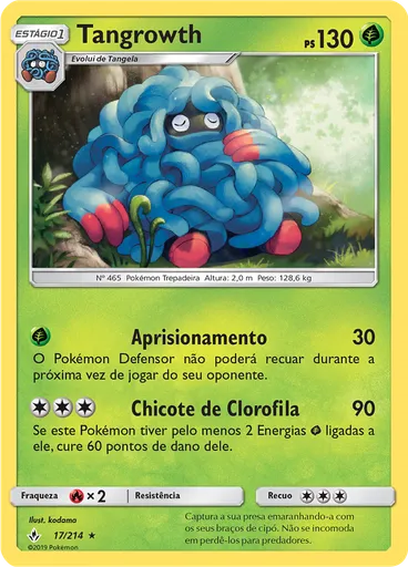 Tangrowth
