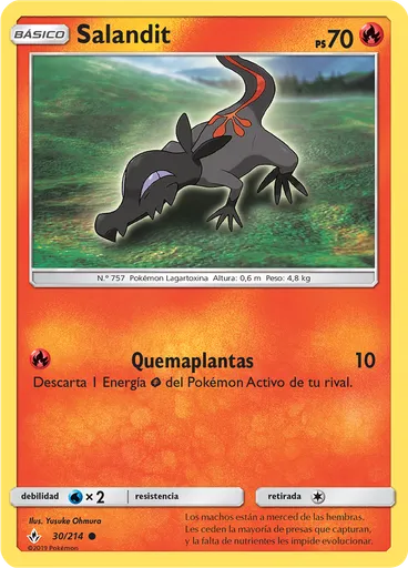 Salandit