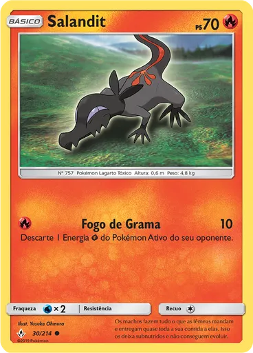 Salandit