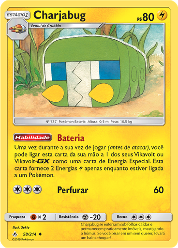 Charjabug