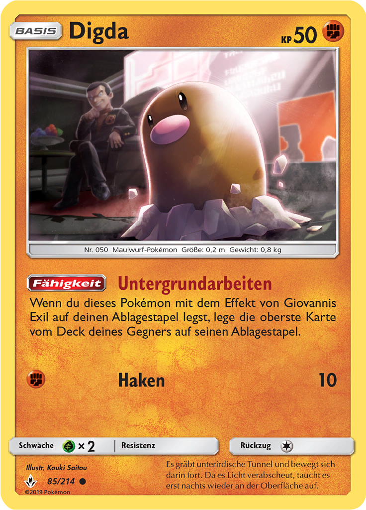 Digda