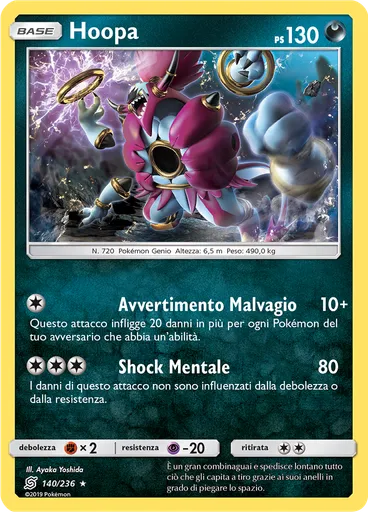Hoopa