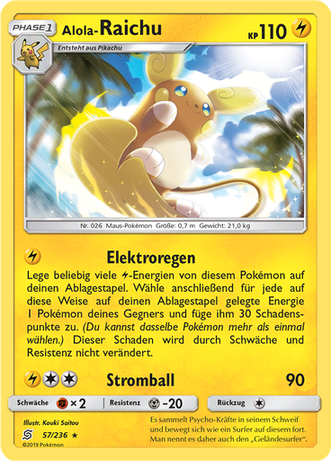 Alola-Raichu