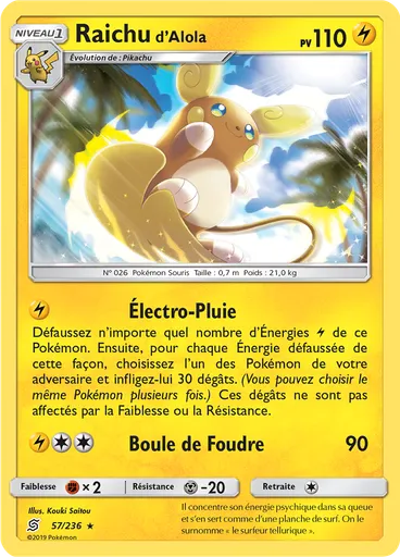 Raichu d’Alola