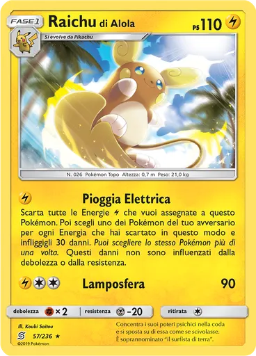 Raichu di Alola