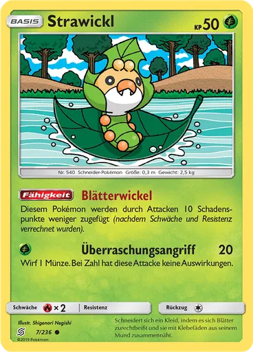 Strawickl