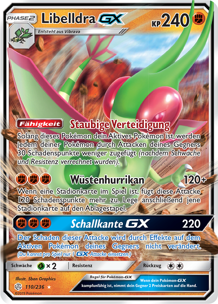 Libelldra GX