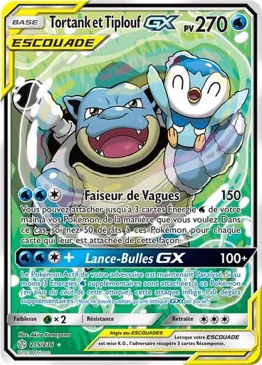 Tortank et Tiplouf GX