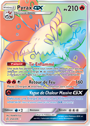 Pyrax GX