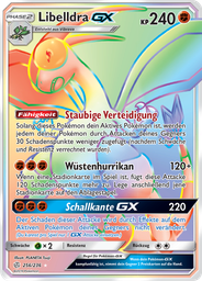 Libelldra GX