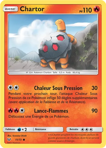 Chartor