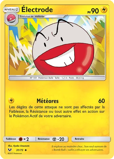 Électrode