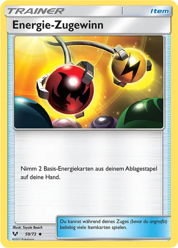 Energie-Zugewinn