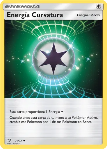 Energía Curvatura