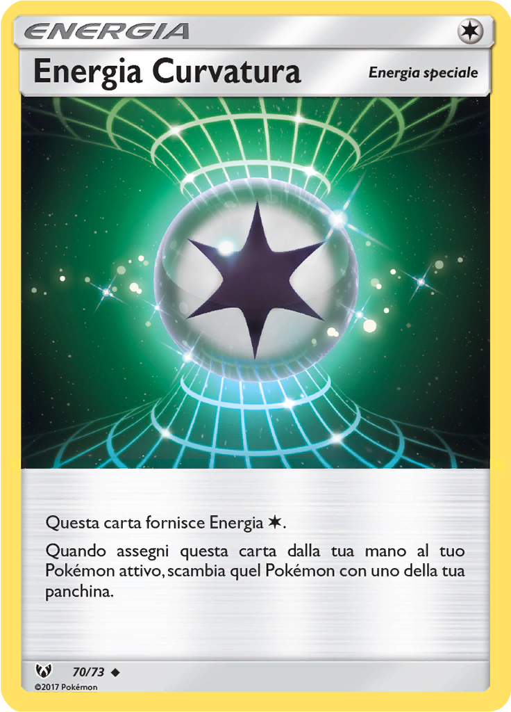 Energia Curvatura