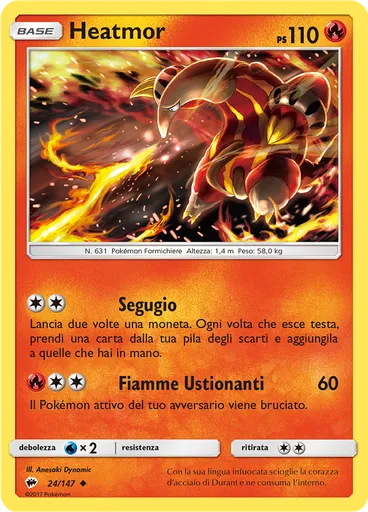 Heatmor