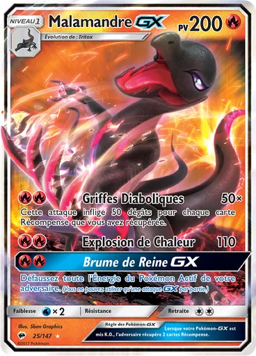 Malamandre GX