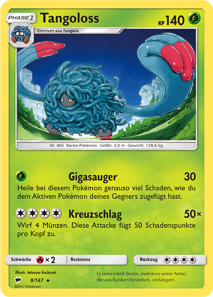 Tangoloss