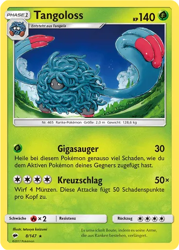 Tangoloss