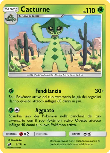 Cacturne