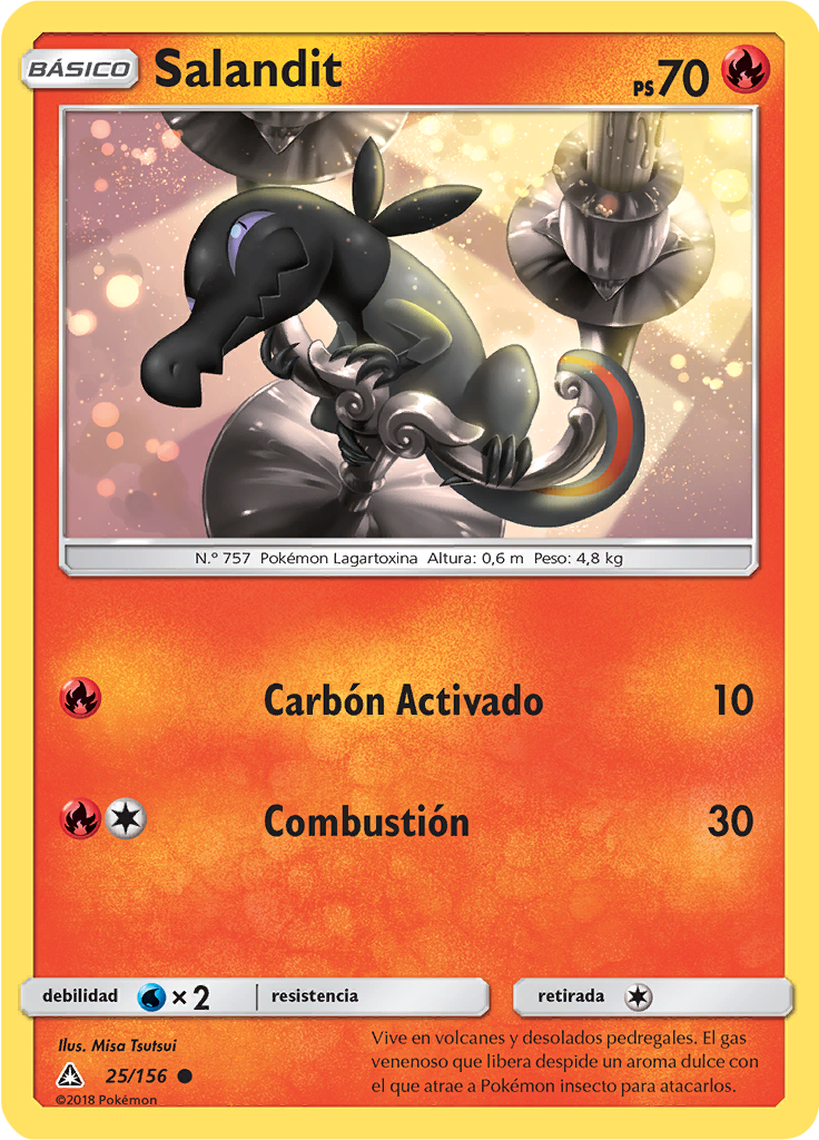 Salandit