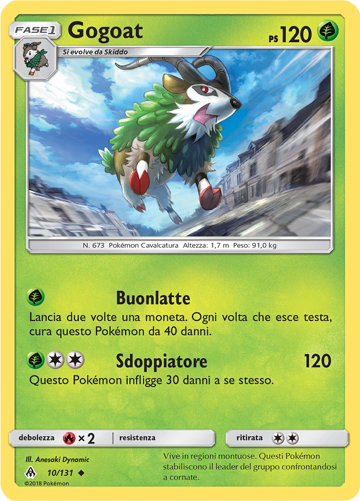 Gogoat (Reverse Holo)