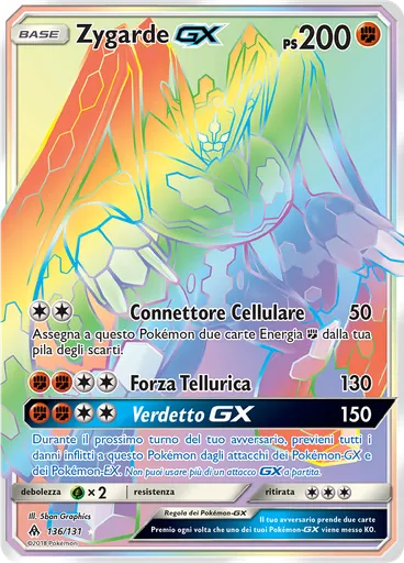 Zygarde GX