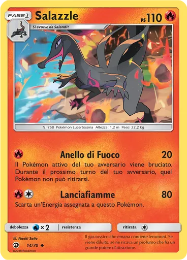 Salazzle