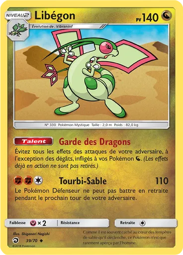 Libégon