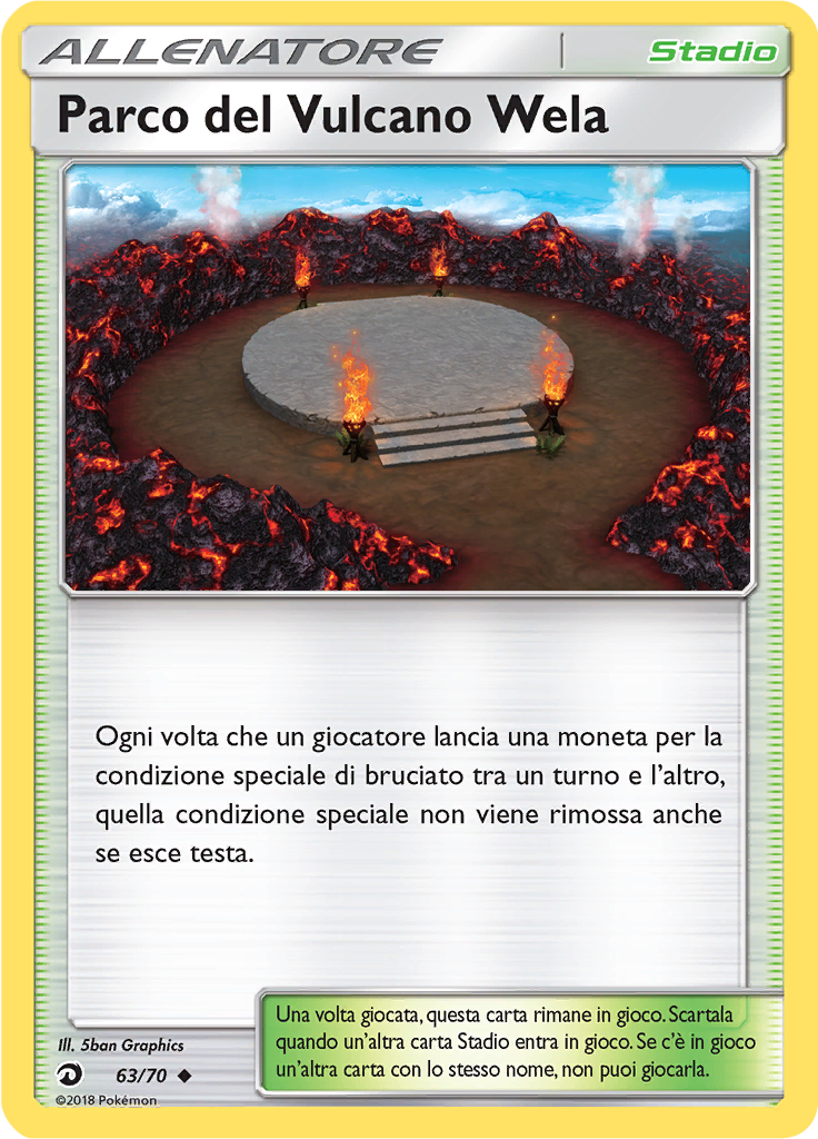 Parco del Vulcano Wela